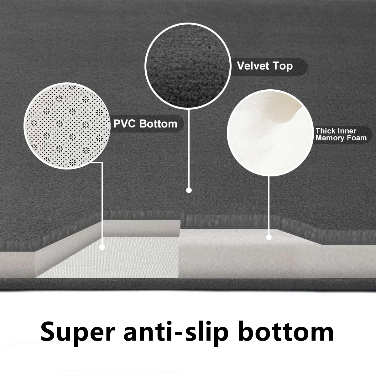 Tapete de Banheiro Nuvem Soft - Ultra Absorvente 3D